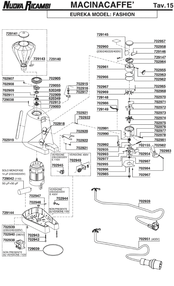 Eureka 15