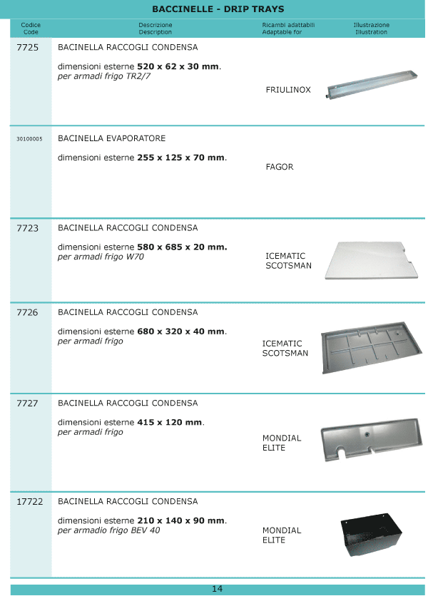 Refrigerazione 14