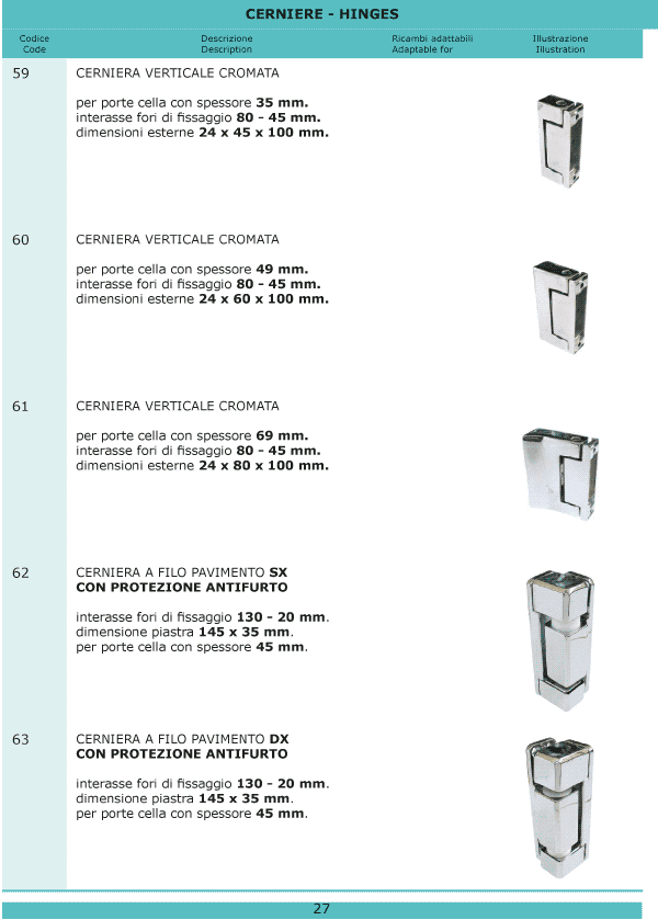 Refrigerazione 27