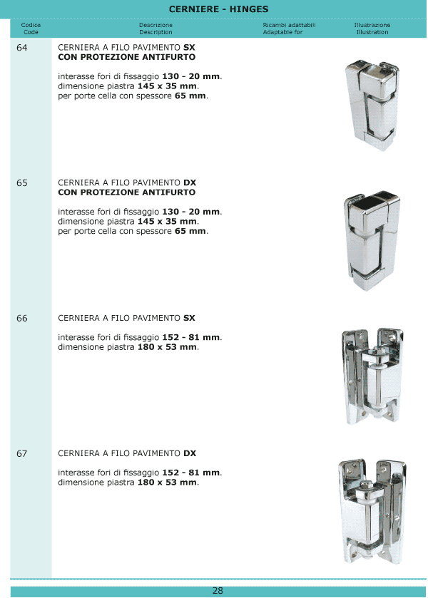 Refrigerazione 28