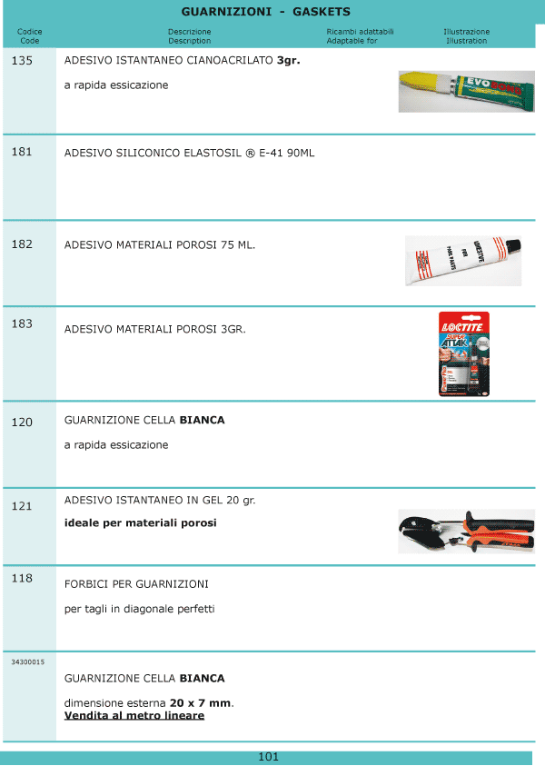 Refrigerazione 101