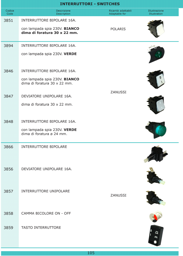 Refrigerazione 105