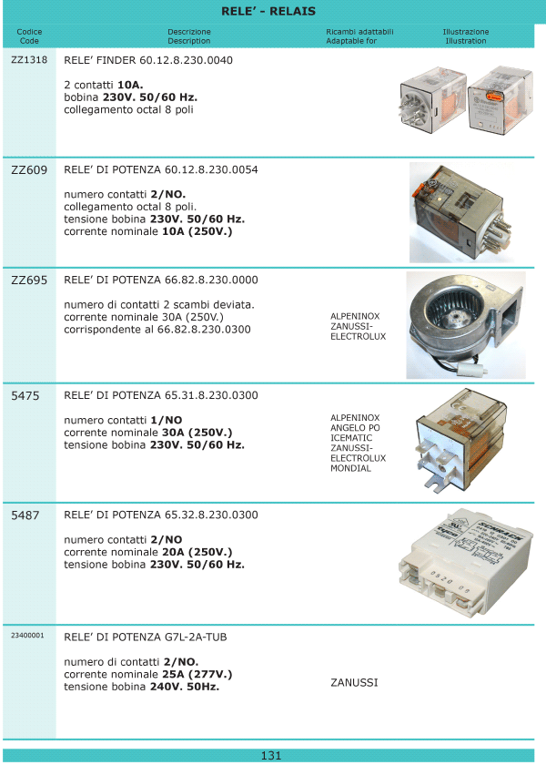 Refrigerazione 131