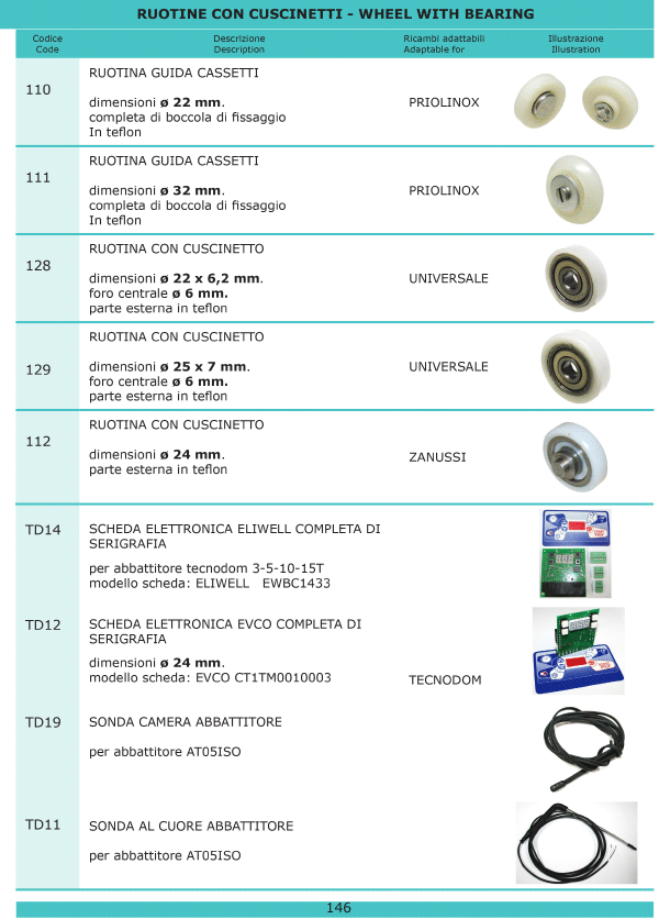 Refrigerazione 146b