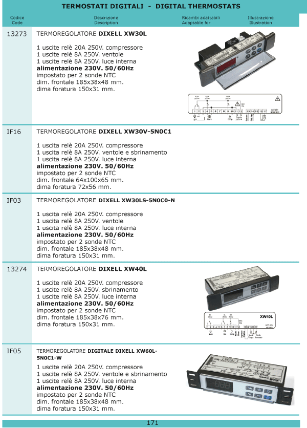 Refrigerazione 171