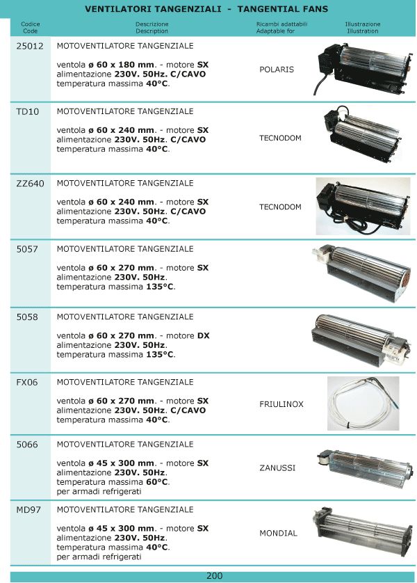 Refrigerazione 200