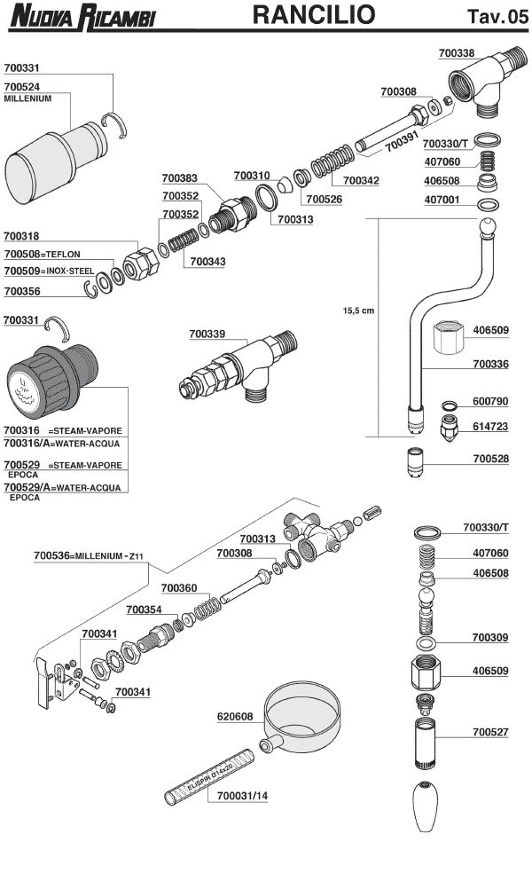 Rancilio 05