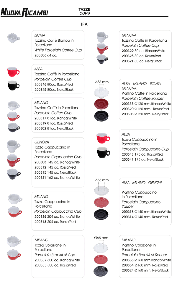 Cups 