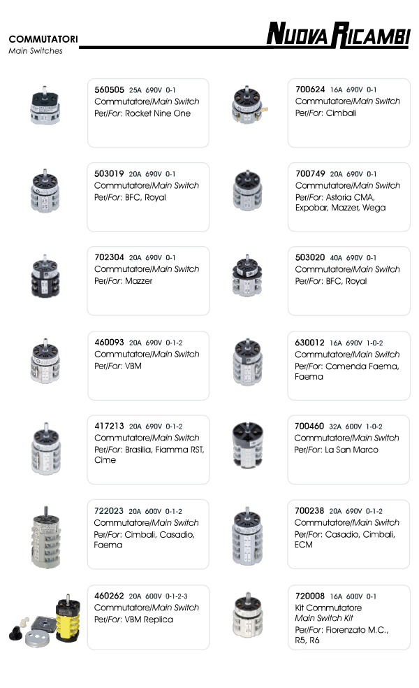 Main Switches 01