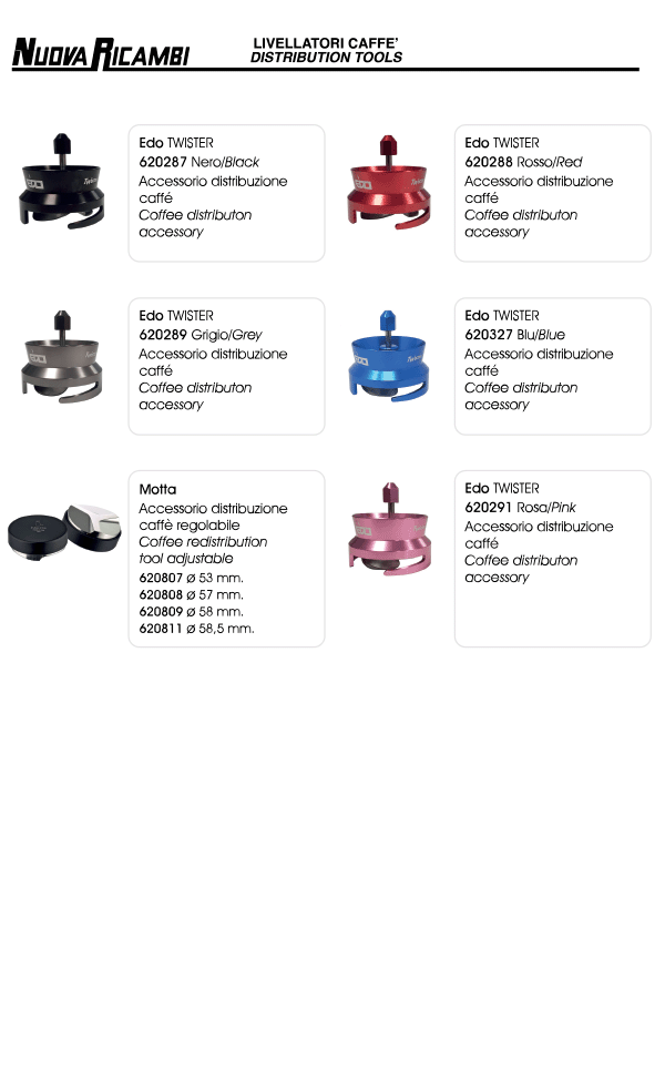 Distribution Tools 