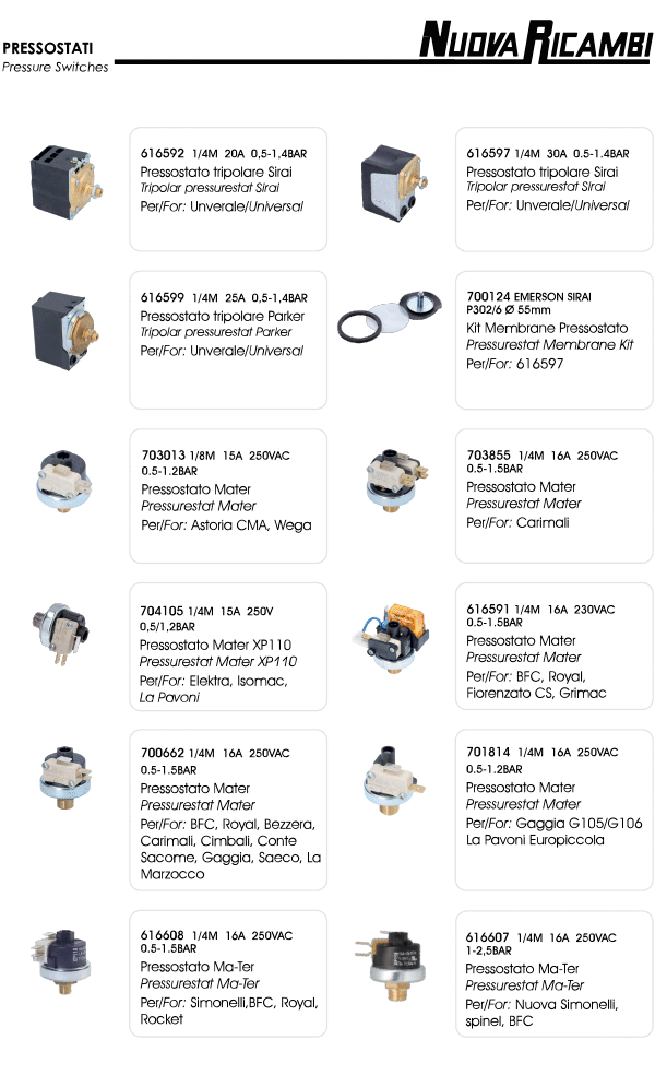 Pressure Switches